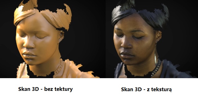 skanowanie 3D ludzi, Skanowanie 3D ludzi &#8211; branża rozrywkowa